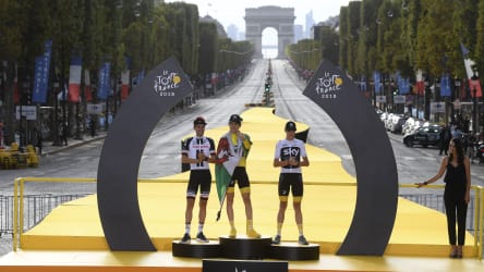Preisgelder Tour De France
