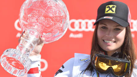 Anna Veith