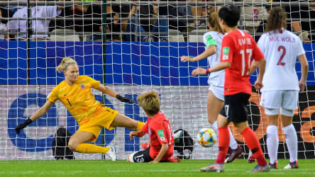 Min-Ji Yeo erzielt den Ehrentreffer für Südkorea gegen schwache Norwegerinnen.