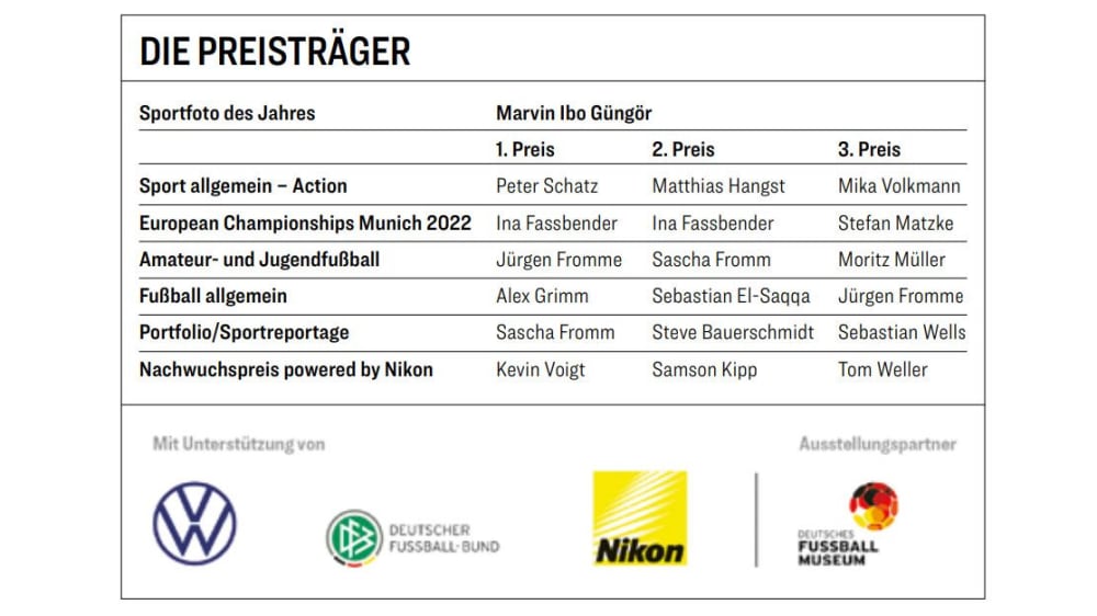 Preisträger bei der Wahl zum Sportfoto des Jahres 2022