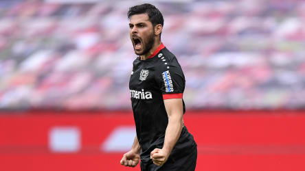 Kevin Volland