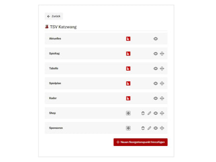 Neue Reiter