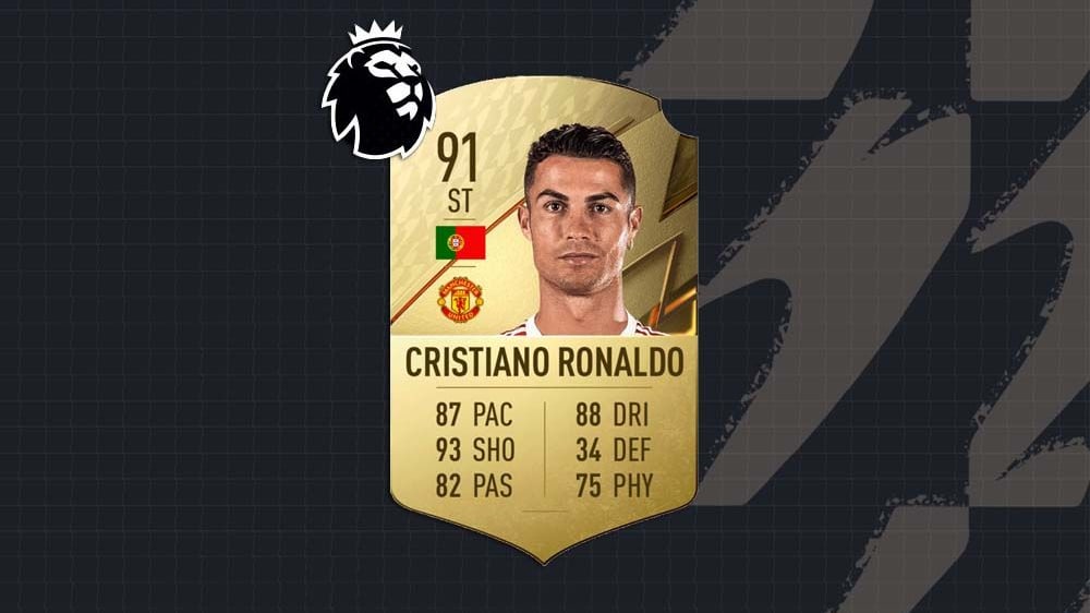 20 Ronaldo