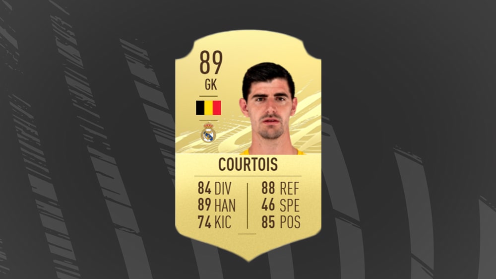 Courtois Fifa 21 - Thibaut Courtois Fifa 21 89 Prices And Rating ...