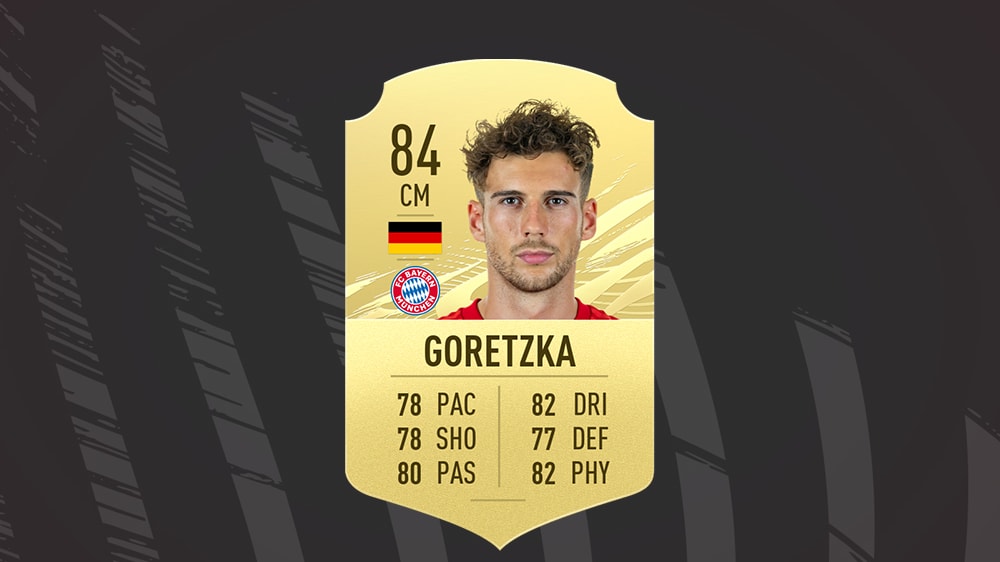 FIFA 21: Die beste Elf des FC Bayern München - Alle News ...