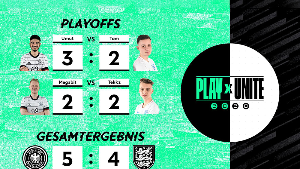 Zweiter Sieg Gegen England Deutschland Im Gruppenfinale Kicker