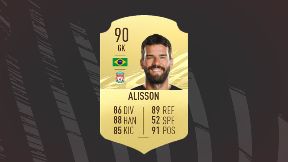 FIFA 21: Die beste Elf des FC Liverpool - eSport eFootball ...