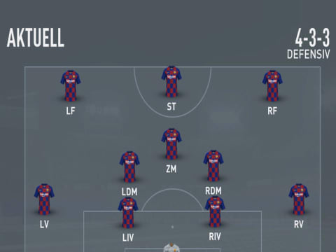 Fifa 20 Custom Tactics For Arsenal The Invincibles U4gm Com