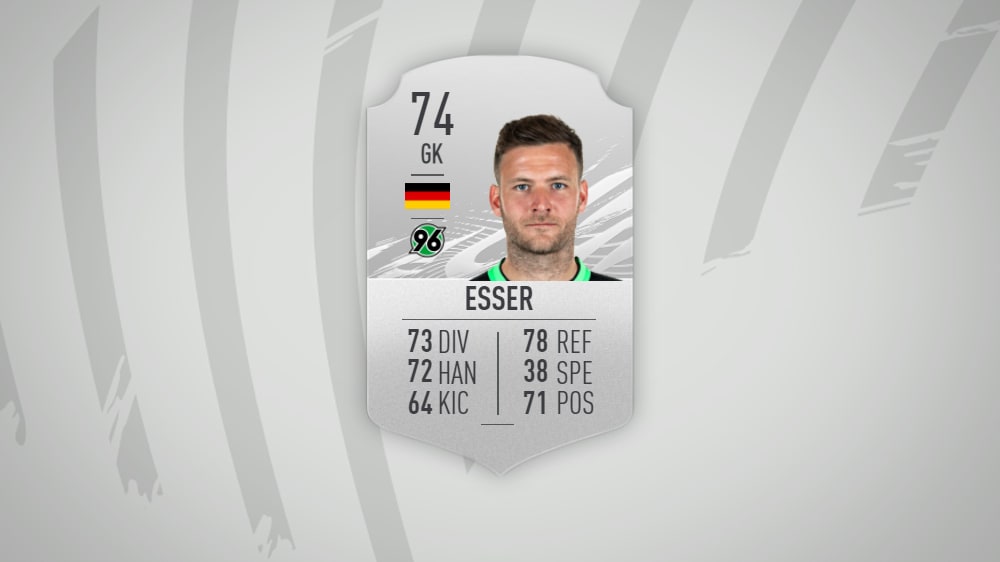Jede Menge HSV: Die besten Spieler der 2. Bundesliga in FIFA 21 - eSport eFootball ...