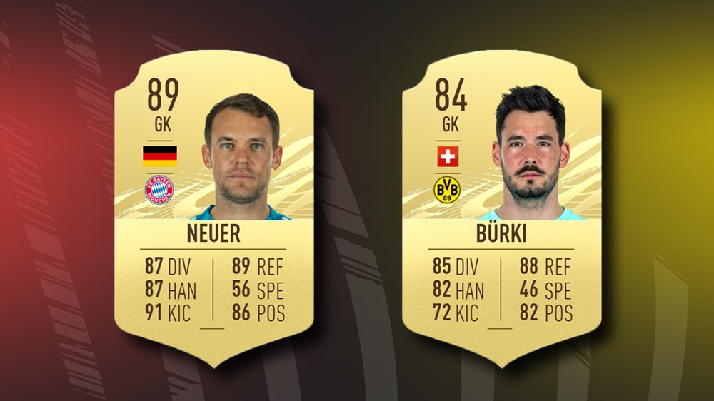 FCB vs. BVB - der direkte Vergleich in FIFA 21 - eSport eFootball | Bildergalerie - kicker