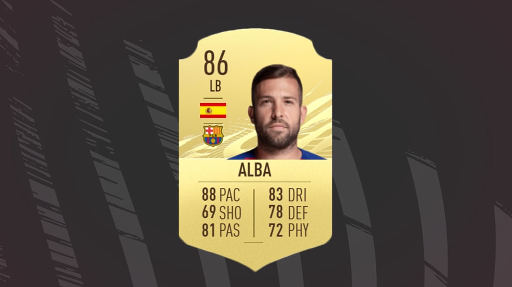 Fifa 21 Die Beste Elf Des Fc Barcelona Esport Efootball Bildergalerie Kicker