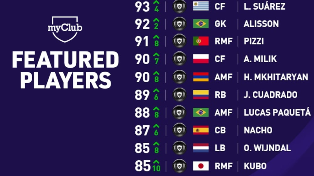 Einige große Namen zieren die jüngste Featured Players-Auswahl in PES 2021.