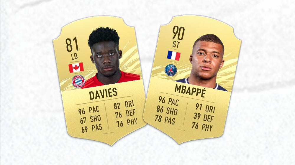 FIFA 21-Ratings: Die Spieler mit den höchsten Tempo-Werten ...