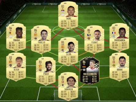 Marcel Halstenberg ist einer der günstigsten Inform-Spieler