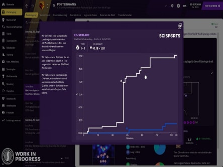 Mit der xG Funktion habt ihr Stärken und Schwächen eures Teams im Überblick