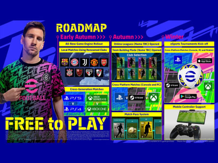 E Football Roadmap