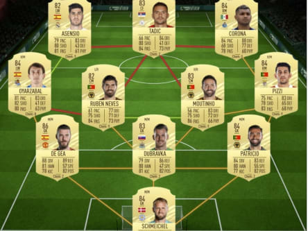 FIFA 21 Ultimate Team: Neue Flashback-Karte von Gonzalo ...