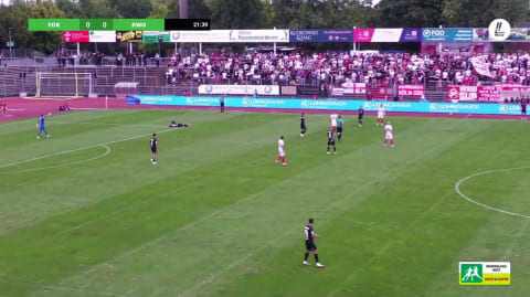 Regionalliga West by LEAGUES