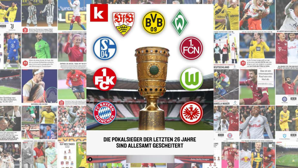 Das aktuelle Design.