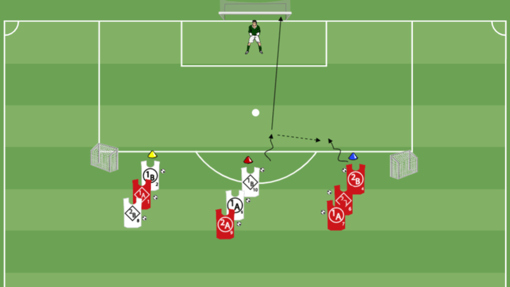 kicker meets Reswitch: Wechselspiel