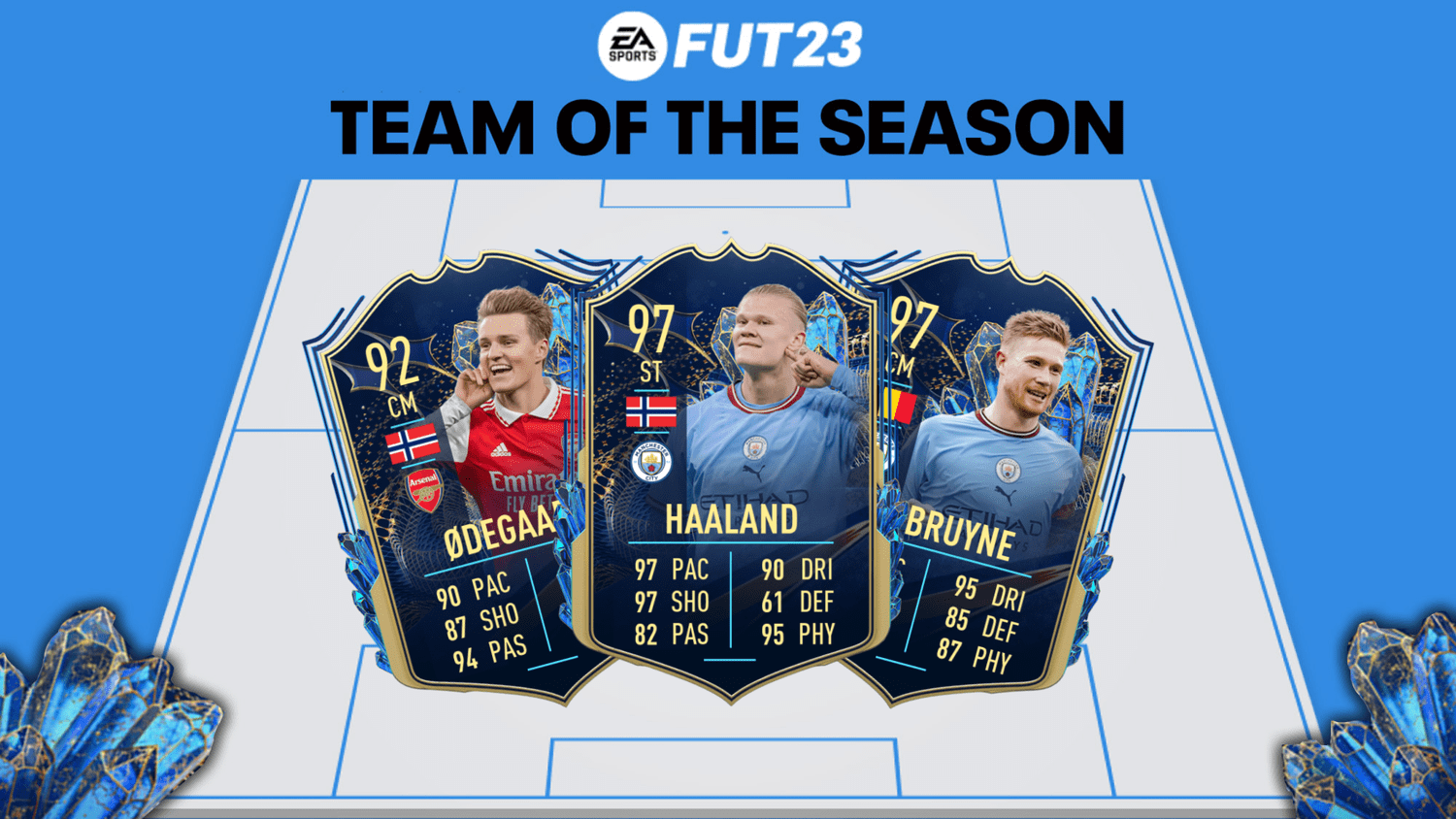 FIFA 23: Premier League TOTS mit starkem Haaland kicker