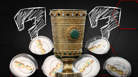 Wie sieht es international aus?