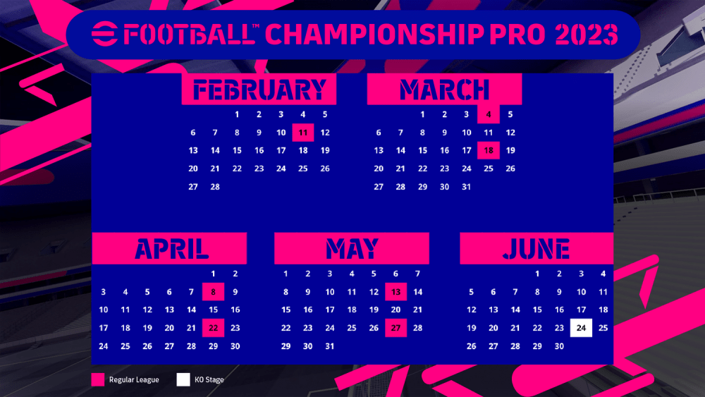 Die Spieltage in der eFootball Championship Pro.