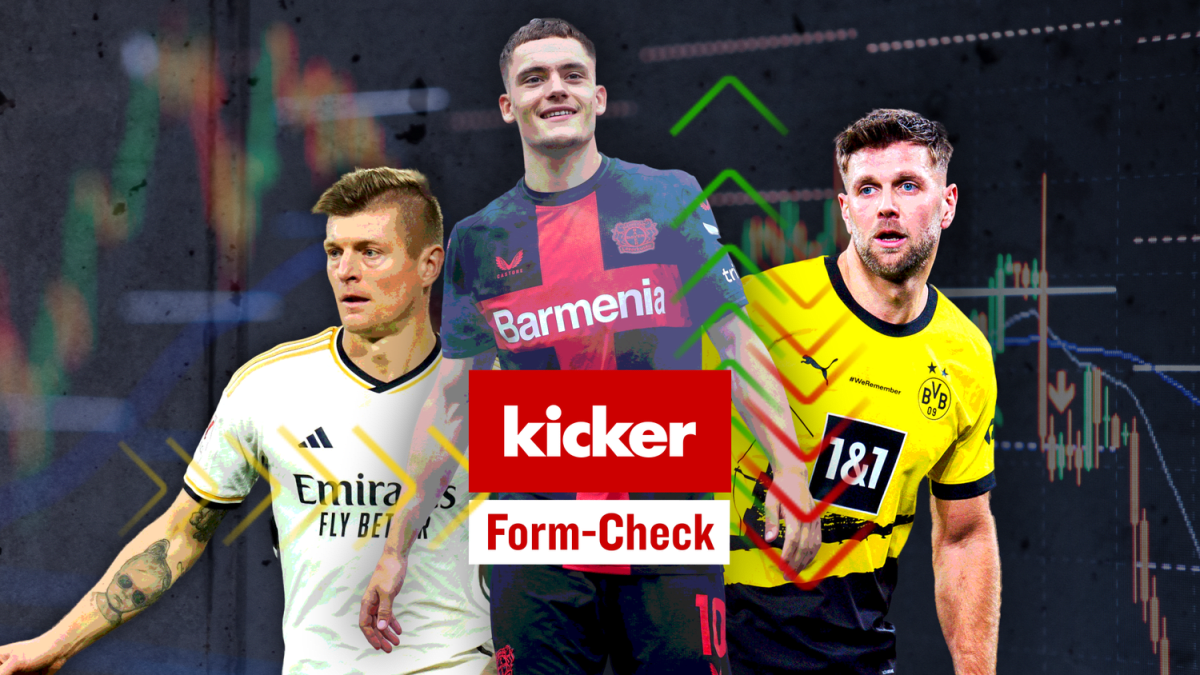 EM form check: Kroos in form - Undav and filling jug in position