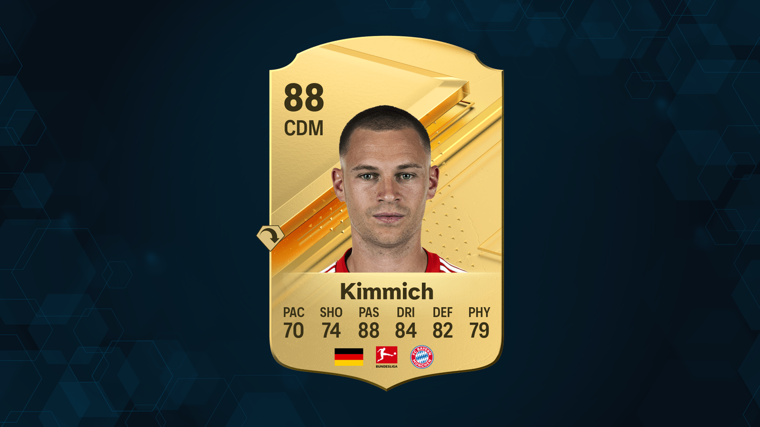 EA SPORTS FC 24 Die besten BundesligaKarten in FUT 24 kicker