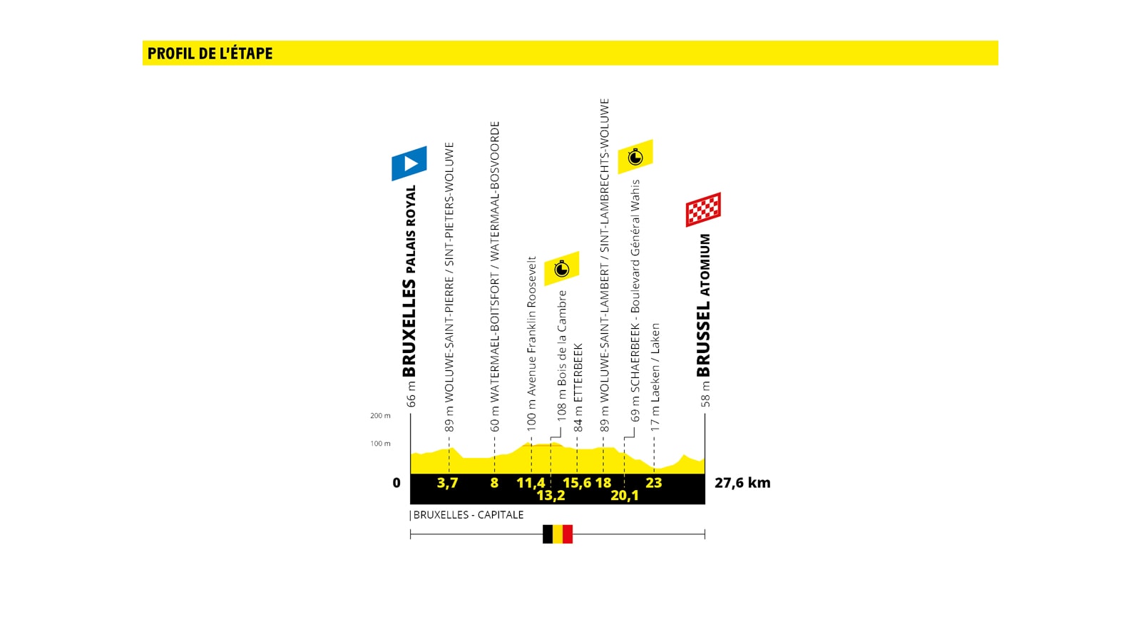 Hoch hinaus! Die Profile der Tour de France Rad Bildergalerie kicker