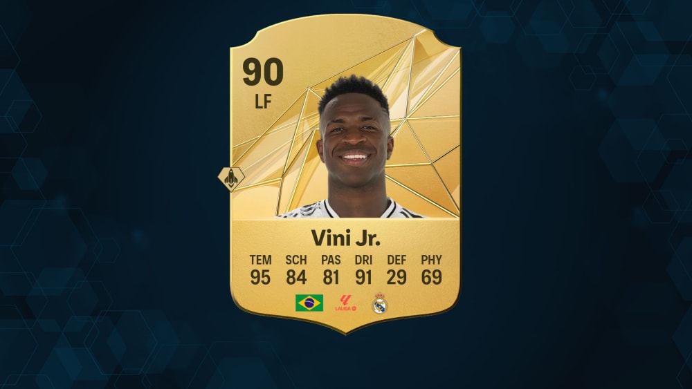 EA SPORTS FC 25: Das sind die 25 stärksten Spieler - kicker