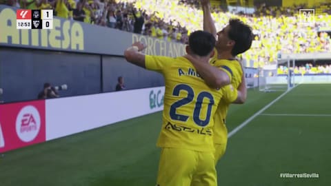 Match-Clip La Liga