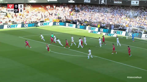 Match-Clip La Liga