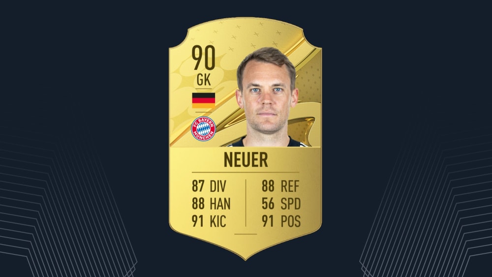 Geld schießt Tore Das beste BundesligaTeam in FIFA 23 kicker