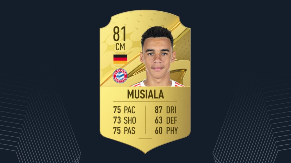 FIFA23 - Kevin De Bruyne - Limited Edition