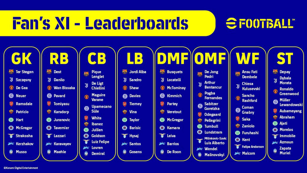 E Football Fan XI Zwischenbild