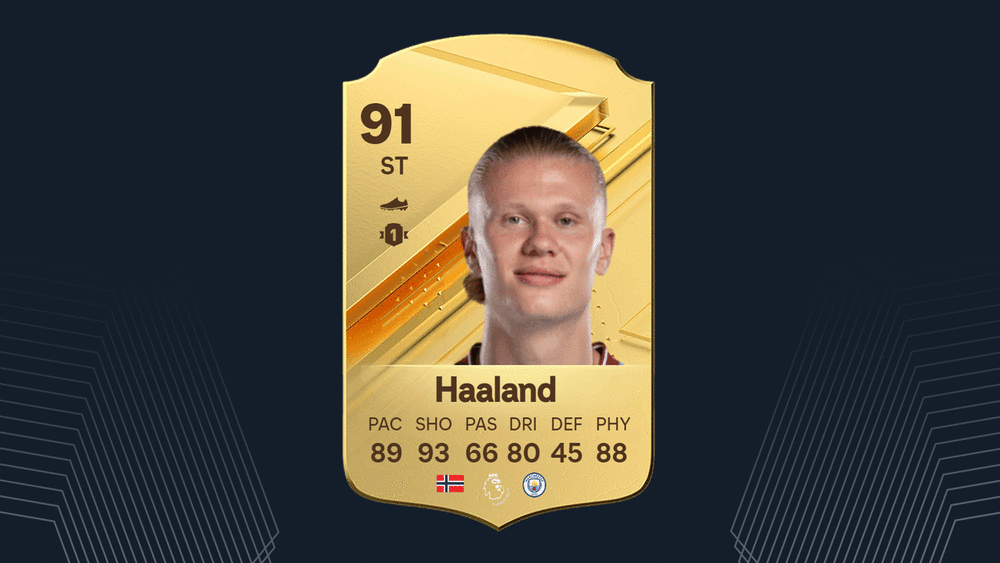 EA SPORTS FC 24 Haalands Rating bestätigt kicker