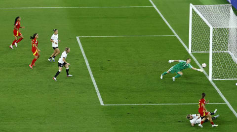 Highlights Frauen-EM