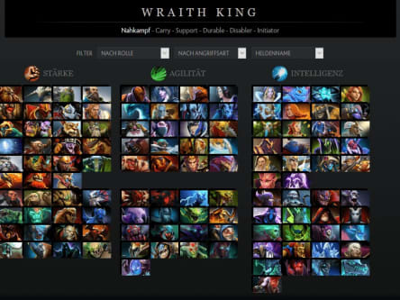Helden-Overview von Dota 2