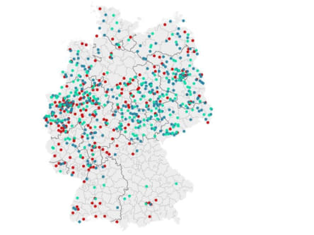 Grün-Weiß, Rot-Weiß, Blau-Weiß