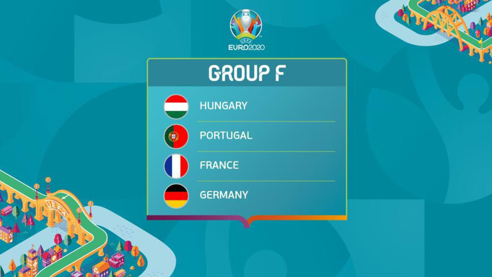 UEFA EURO 2020 Gruppe F: Ungarn, Portugal, Frankreich, Deutschland - kicker