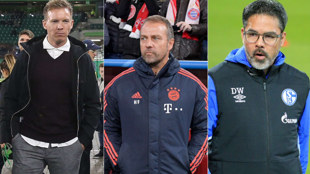 Heklepinnes: Bundesliga Tabelle 201920 Aktuell