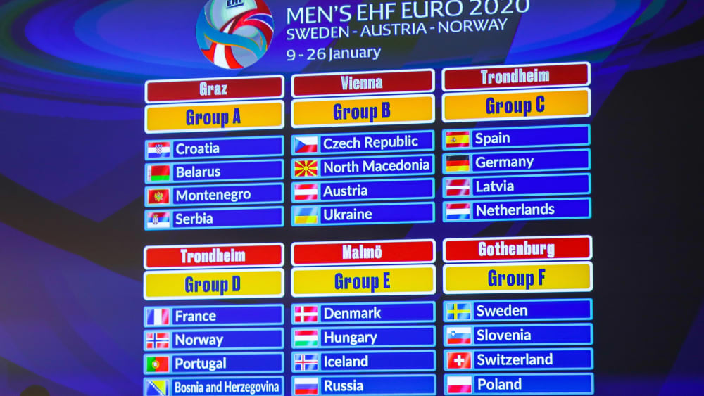 Handball Em 2021 Spielplan Hauptrunde