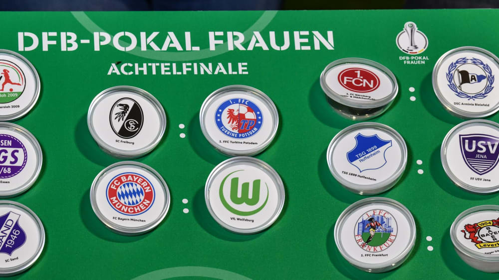 Das Achtelfinale steht