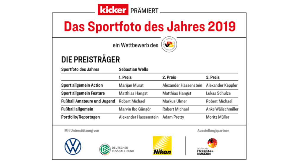 Das Sportfoto des Jahres 2019 wurde gekürt